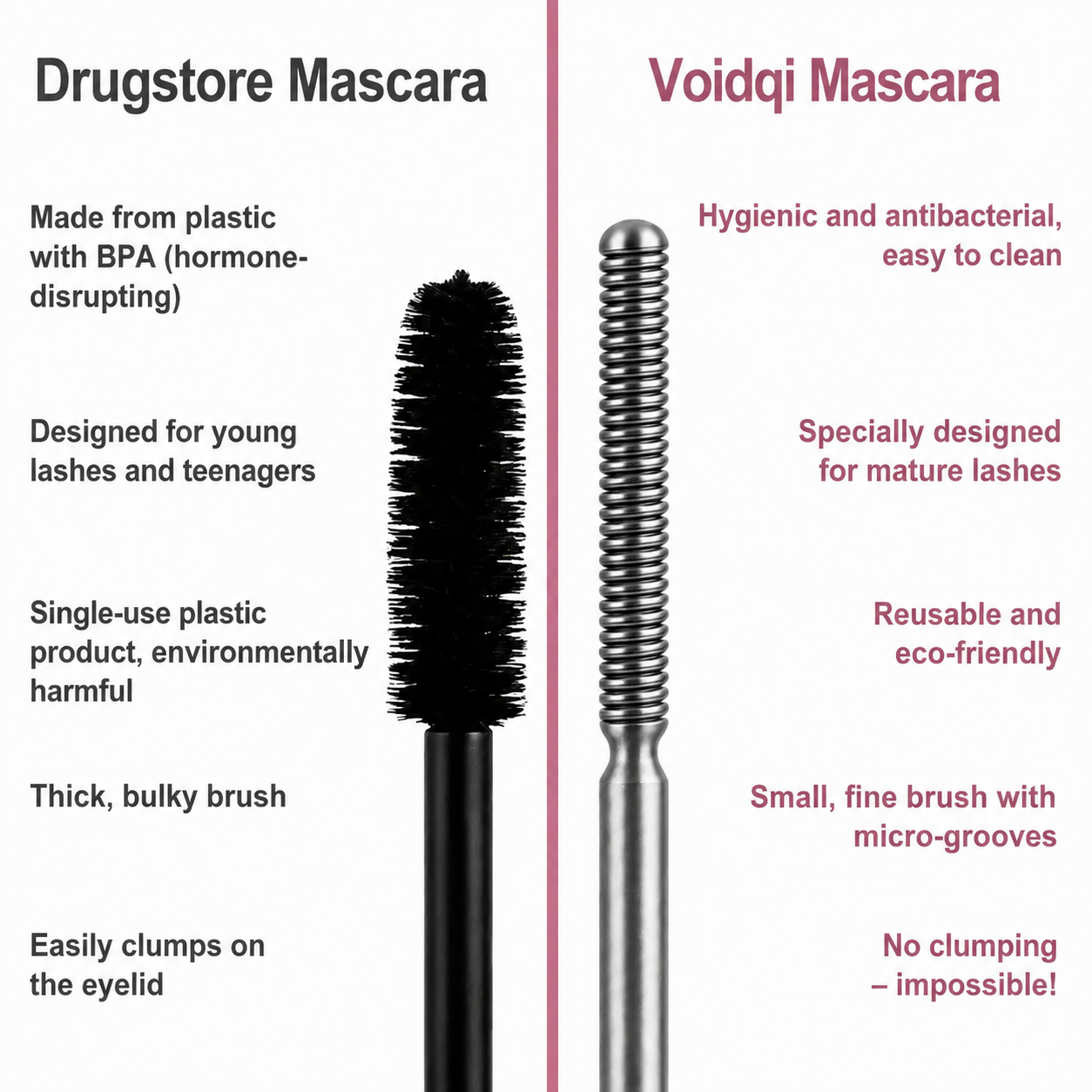 Voidqi® Waterproof Fibre Mascara💧  – Volume & Length without Clumping for Dramatic Moments