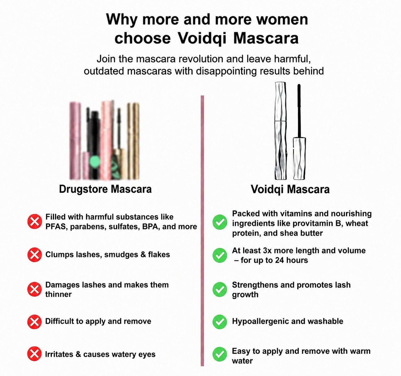 Voidqi® Waterproof Fibre Mascara💧  – Volume & Length without Clumping for Dramatic Moments